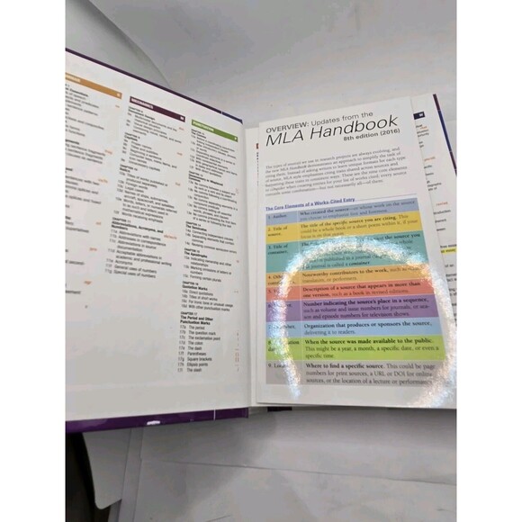 The Hodges Harbrace Handbook (The Harbrace Handbook Series) - Hardcover - Picture 5 of 7